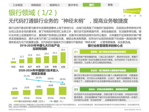 從《2023中國企業(yè)級無代碼開發(fā)白皮書》看旅游項(xiàng)目策劃咨詢的革新路徑